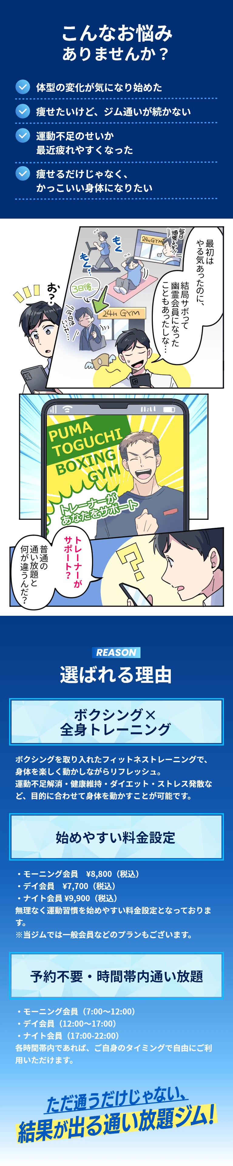 こんなお悩みありませんか？ 体型の変化が気になり始めた 痩せたいけど、ジム通いが続かない 運動不足のせいか最近疲れやすくなった 痩せるだけじゃなく、かっこいい身体になりたい 選ばれる理由 ボクシング×全身トレーニング 始めやすい料金設定 予約不要・時間帯内通い放題 ただ通うだけじゃない、結果が出る通い放題ジム！